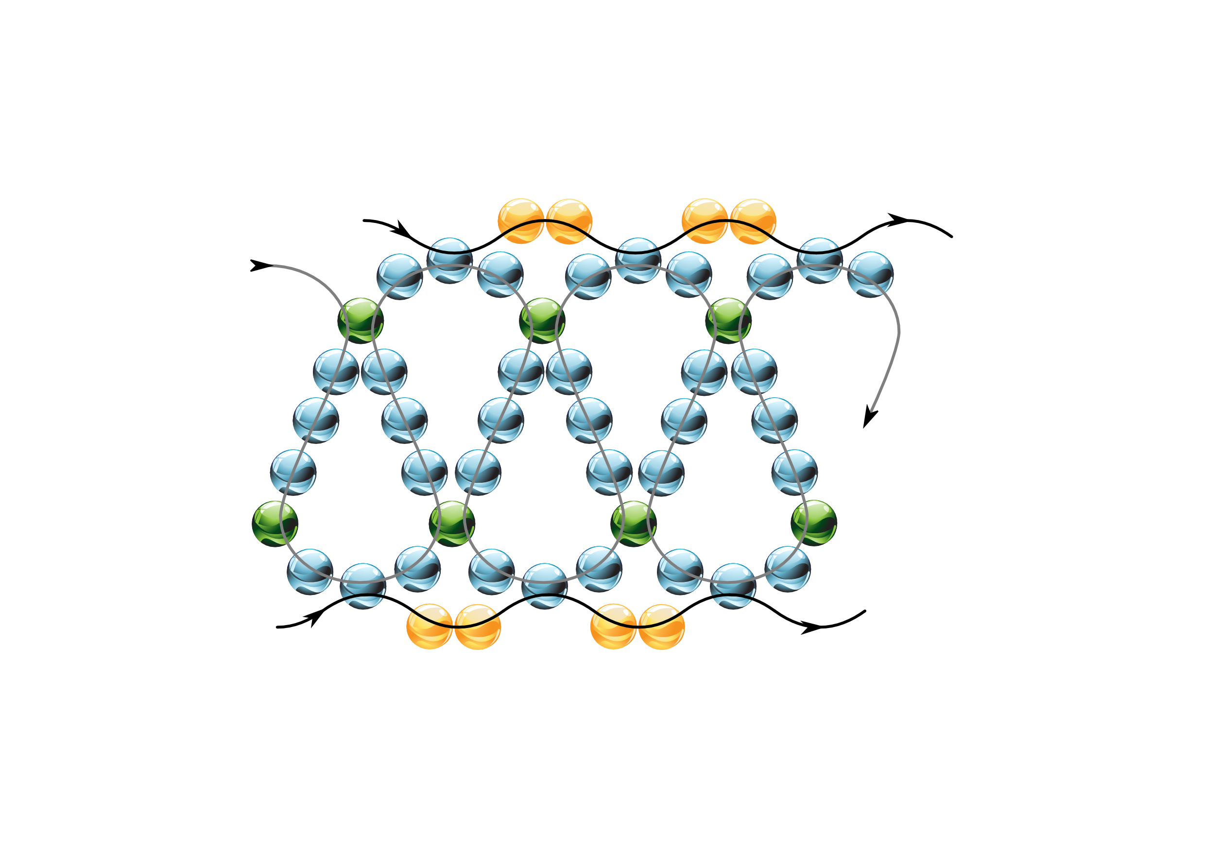 Ланцюжок Драбинка Lantsiuzhok Drabynka4 Малушина кухня Ланцюжок Драбинка